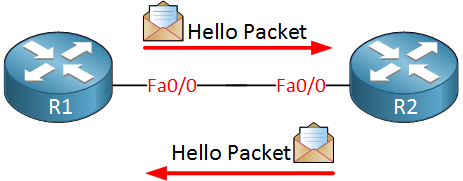 01_Open Shortest Path First (OSPF) Explained_img_p10_01