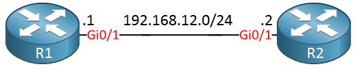 02_How to configure SSH on Cisco IOS_img_p02_01
