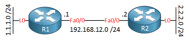 08_Extended Access-List example on Cisco Router_img_p01_01